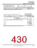 浏览型号7906的Datasheet PDF文件第430页