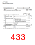 浏览型号7906的Datasheet PDF文件第433页