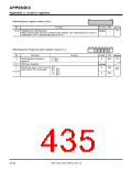 浏览型号7906的Datasheet PDF文件第435页