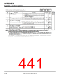 浏览型号7906的Datasheet PDF文件第441页