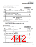 浏览型号7906的Datasheet PDF文件第442页