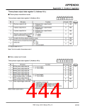 浏览型号7906的Datasheet PDF文件第444页