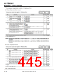 浏览型号7906的Datasheet PDF文件第445页