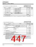 浏览型号7906的Datasheet PDF文件第447页