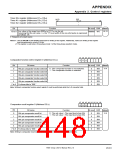 浏览型号7906的Datasheet PDF文件第448页