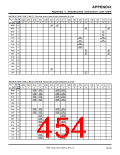 浏览型号7906的Datasheet PDF文件第454页