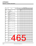 浏览型号7906的Datasheet PDF文件第465页