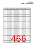 浏览型号7906的Datasheet PDF文件第466页