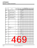 浏览型号7906的Datasheet PDF文件第469页