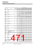 浏览型号7906的Datasheet PDF文件第471页