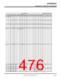 浏览型号7906的Datasheet PDF文件第476页