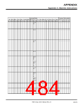 浏览型号7906的Datasheet PDF文件第484页