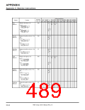 浏览型号7906的Datasheet PDF文件第489页