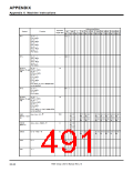 浏览型号7906的Datasheet PDF文件第491页