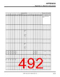浏览型号7906的Datasheet PDF文件第492页