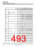 浏览型号7906的Datasheet PDF文件第493页