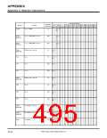 浏览型号7906的Datasheet PDF文件第495页