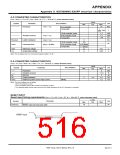 浏览型号7906的Datasheet PDF文件第516页