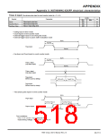 浏览型号7906的Datasheet PDF文件第518页