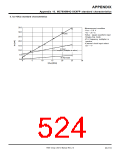 浏览型号7906的Datasheet PDF文件第524页