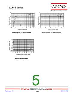 浏览型号BZX84B5V6-TP的Datasheet PDF文件第5页