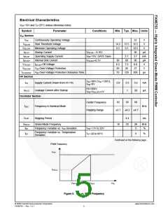浏览型号FAN6753的Datasheet PDF文件第5页