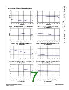 浏览型号FAN6753的Datasheet PDF文件第7页