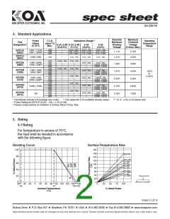 浏览型号SR732HTTE1R00F的Datasheet PDF文件第2页