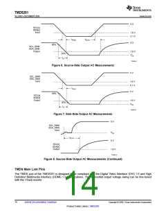 浏览型号TMDS261的Datasheet PDF文件第14页