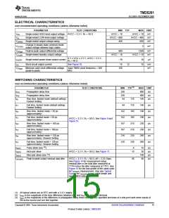 浏览型号TMDS261的Datasheet PDF文件第15页