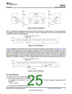 浏览型号TMDS261的Datasheet PDF文件第25页