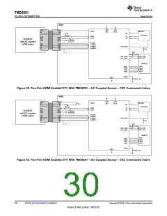 浏览型号TMDS261的Datasheet PDF文件第30页