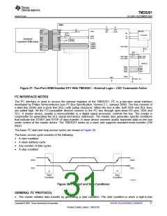 浏览型号TMDS261的Datasheet PDF文件第31页
