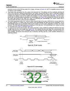 浏览型号TMDS261的Datasheet PDF文件第32页