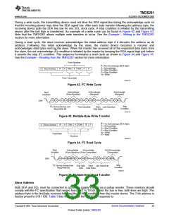 浏览型号TMDS261的Datasheet PDF文件第33页
