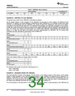 浏览型号TMDS261的Datasheet PDF文件第34页