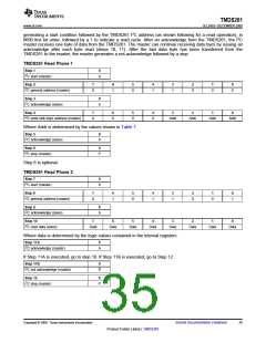 浏览型号TMDS261的Datasheet PDF文件第35页