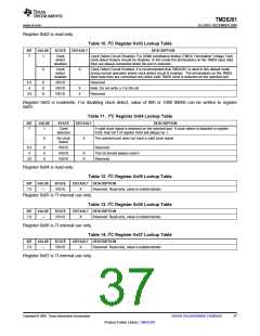 浏览型号TMDS261的Datasheet PDF文件第37页