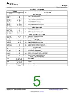 浏览型号TMDS261的Datasheet PDF文件第5页