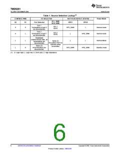 浏览型号TMDS261的Datasheet PDF文件第6页
