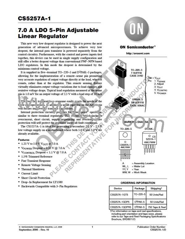 CS5257A-1GDP5图片预览