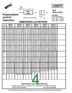 瀏覽型號01906TC-3-0.00145的Datasheet PDF文件第4頁