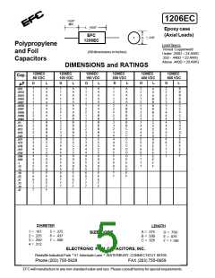 瀏覽型號01906TC-3-0.00145的Datasheet PDF文件第5頁