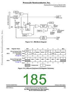 浏览型号68HC908RFRK2的Datasheet PDF文件第185页