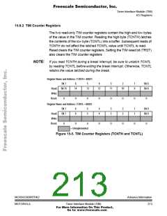 浏览型号68HC908RFRK2的Datasheet PDF文件第213页