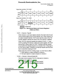 浏览型号68HC908RFRK2的Datasheet PDF文件第215页