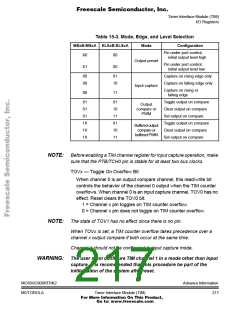 浏览型号68HC908RFRK2的Datasheet PDF文件第217页