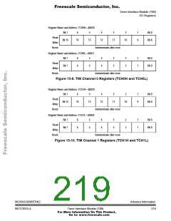 浏览型号68HC908RFRK2的Datasheet PDF文件第219页