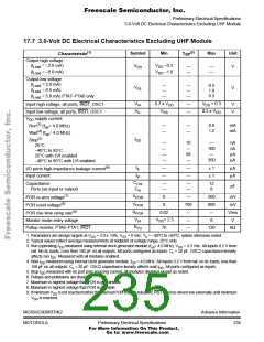 浏览型号68HC908RFRK2的Datasheet PDF文件第235页