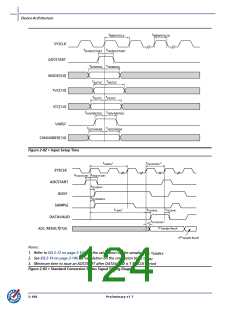 浏览型号AFS090-1FGG256I的Datasheet PDF文件第124页